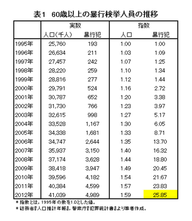 maita160105-chart02.jpg