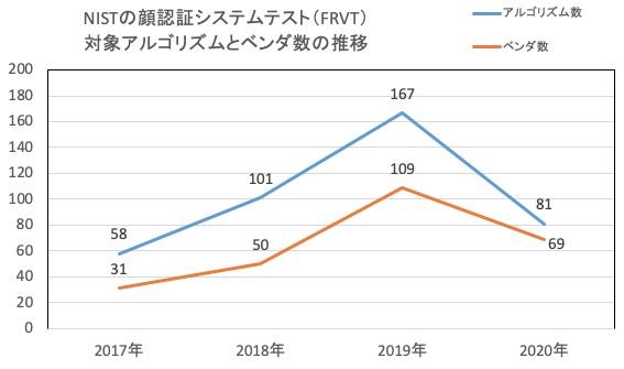 ichida0903f.jpg