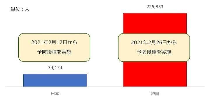 20210305chart1.jpg