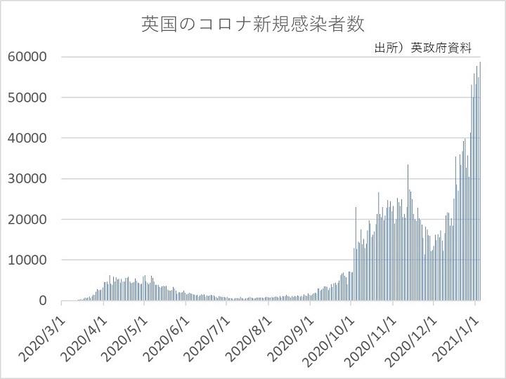 kimurakansen210105.jpg