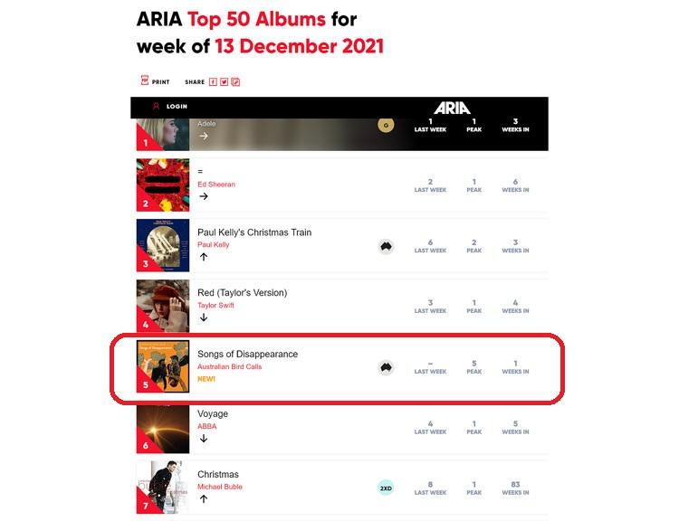 SOD-Top5.jpg