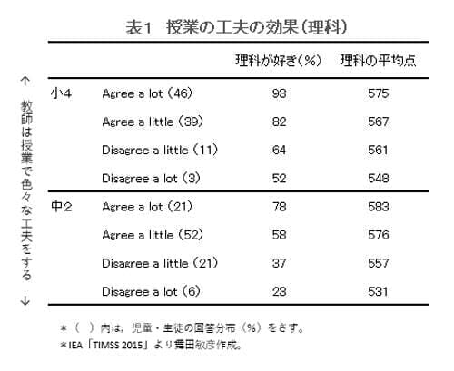 data200603-chart01.jpg