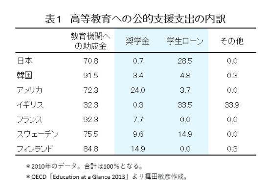 data200805-chart01.png