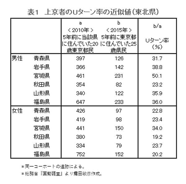 data200820-chart01.jpg