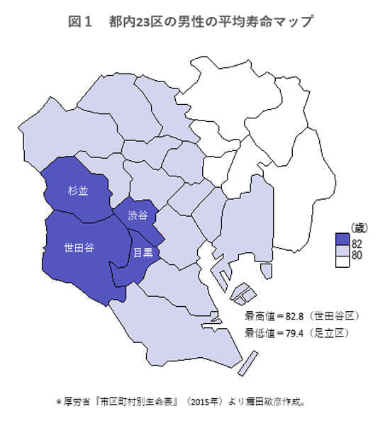 どれだけ長生きできるかはお金で決まる 東京 大阪エリア別の いのちの格差 ニューズウィーク日本版 オフィシャルサイト