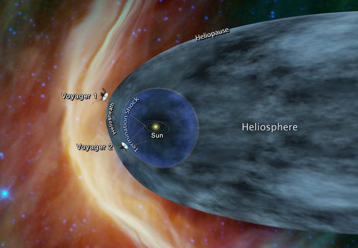 ボイジャー２号がいよいよ太陽系から離脱しインターステラーへ ワールド 最新記事 ニューズウィーク日本版 オフィシャルサイト