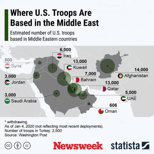 イランの射程内に駐留米軍はこんなにいる ニューズウィーク日本版 オフィシャルサイト