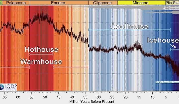 過去6600万年の地球の気候の変遷が初めてまとめられる ワールド 最新記事 ニューズウィーク日本版 オフィシャルサイト