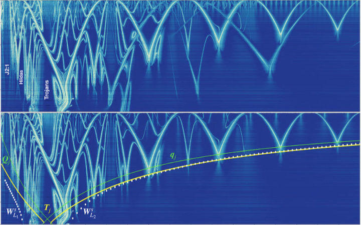 太陽系を高速で移動できる 天体の高速道路 が発見される ワールド 最新記事 ニューズウィーク日本版 オフィシャルサイト