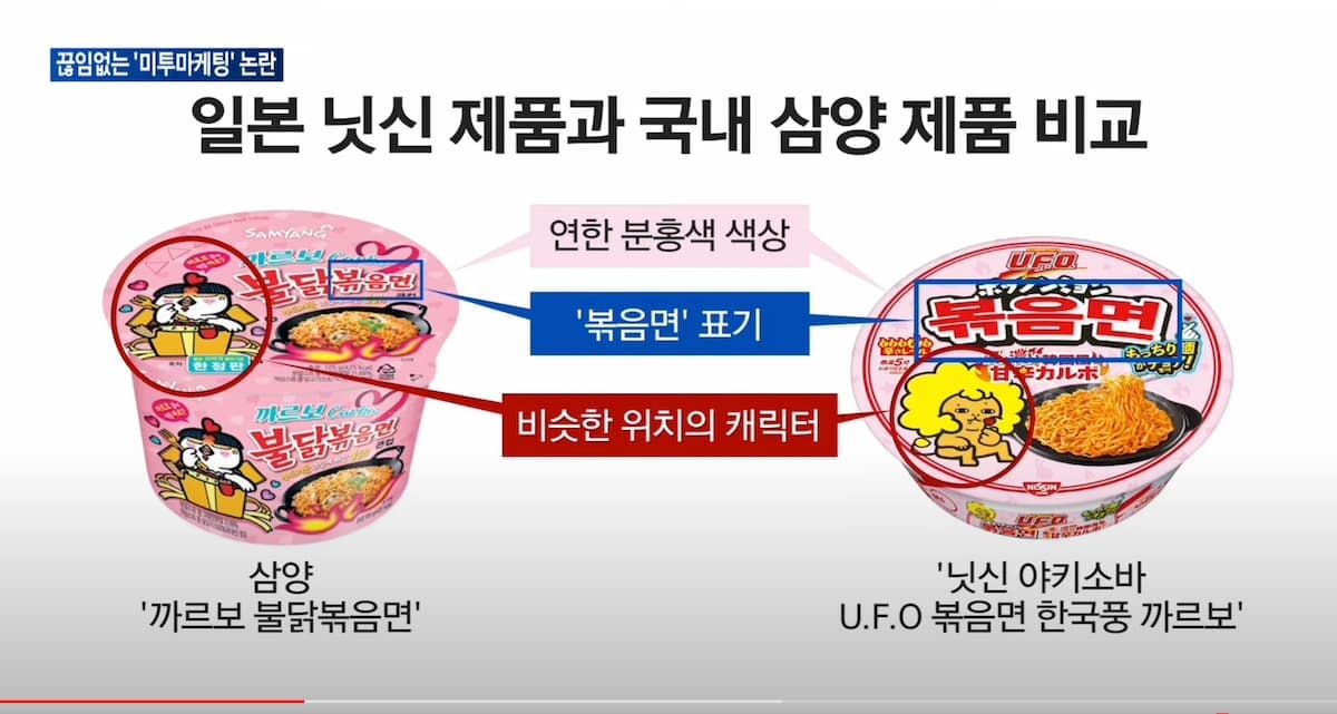 日本が韓国をパクった!? 日清のUFO新商品が韓国の激辛麺｢ブルダック｣に