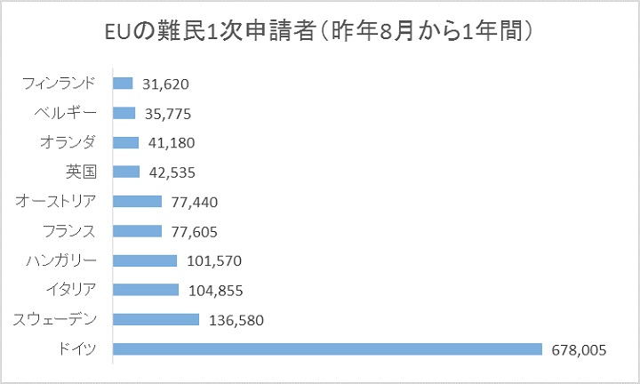 密航拠点の難民キャンプ ジャングル を撤去しても根本問題は解決しない 木村正人 コラム ニューズウィーク日本版 オフィシャルサイト